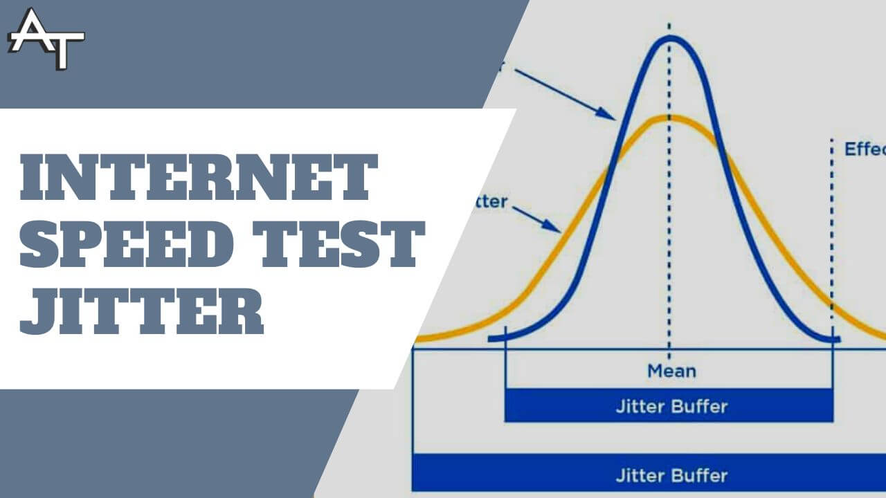 Internet Speed Test Jitter