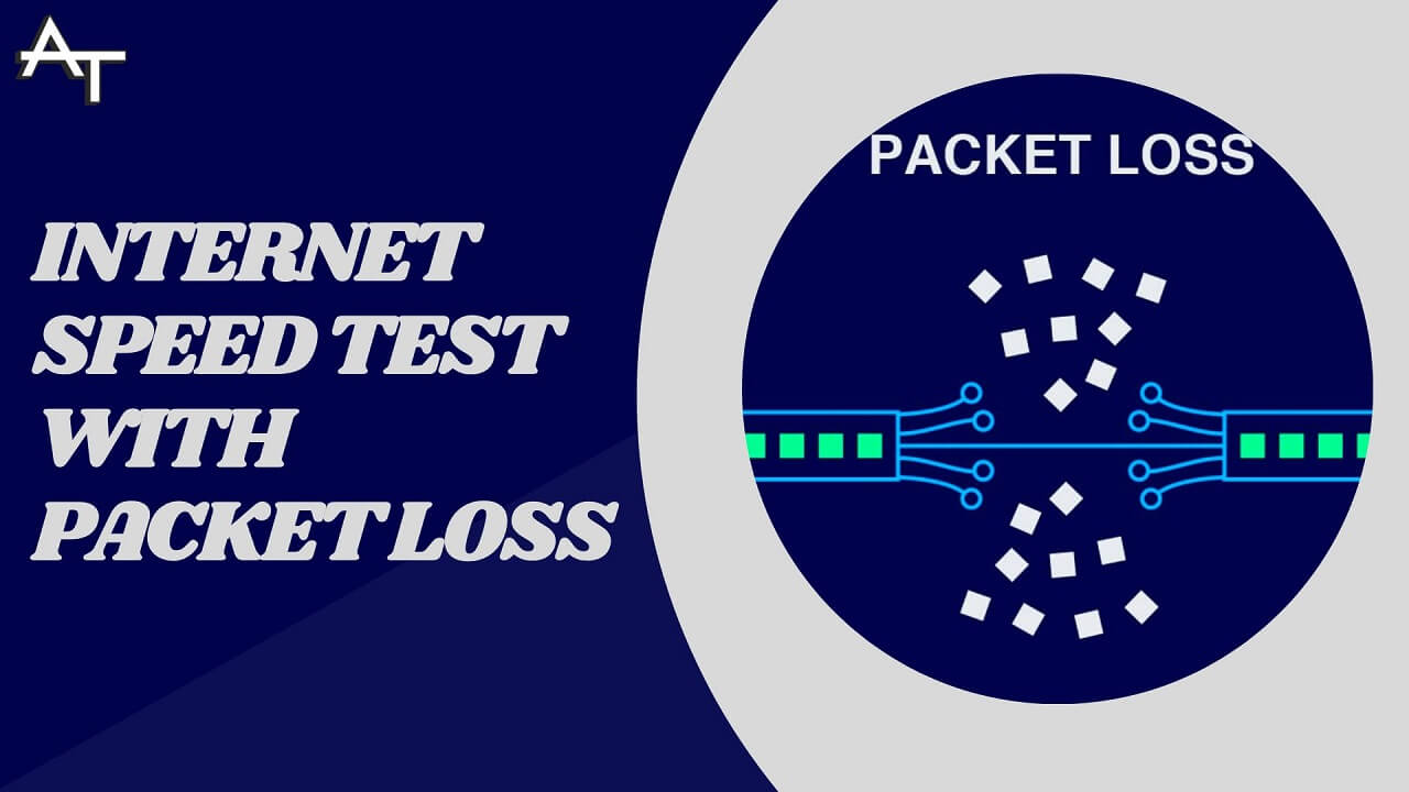 Internet Speed Test With Packet Loss